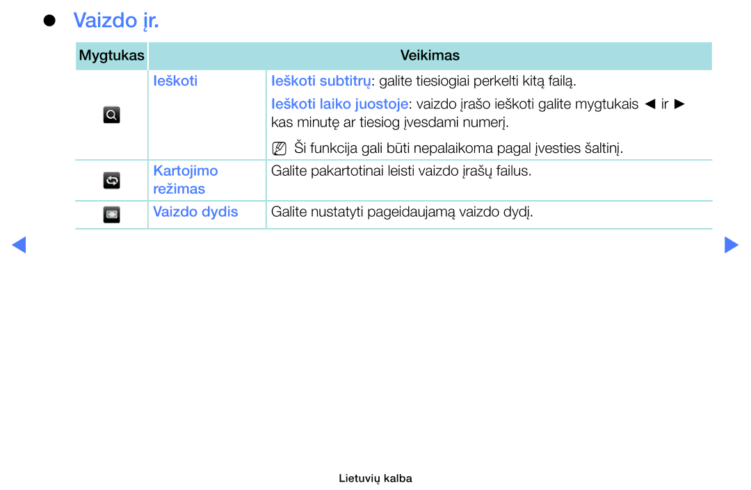 Samsung UE49K5102AKXBT, UE40K5102AKXBT, UE32K5102AKXBT manual Vaizdo įr 