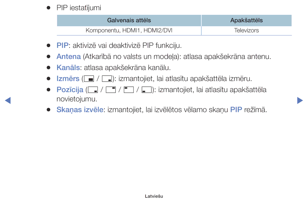 Samsung UE32K5102AKXBT, UE40K5102AKXBT, UE49K5102AKXBT manual PIP iestatījumi 