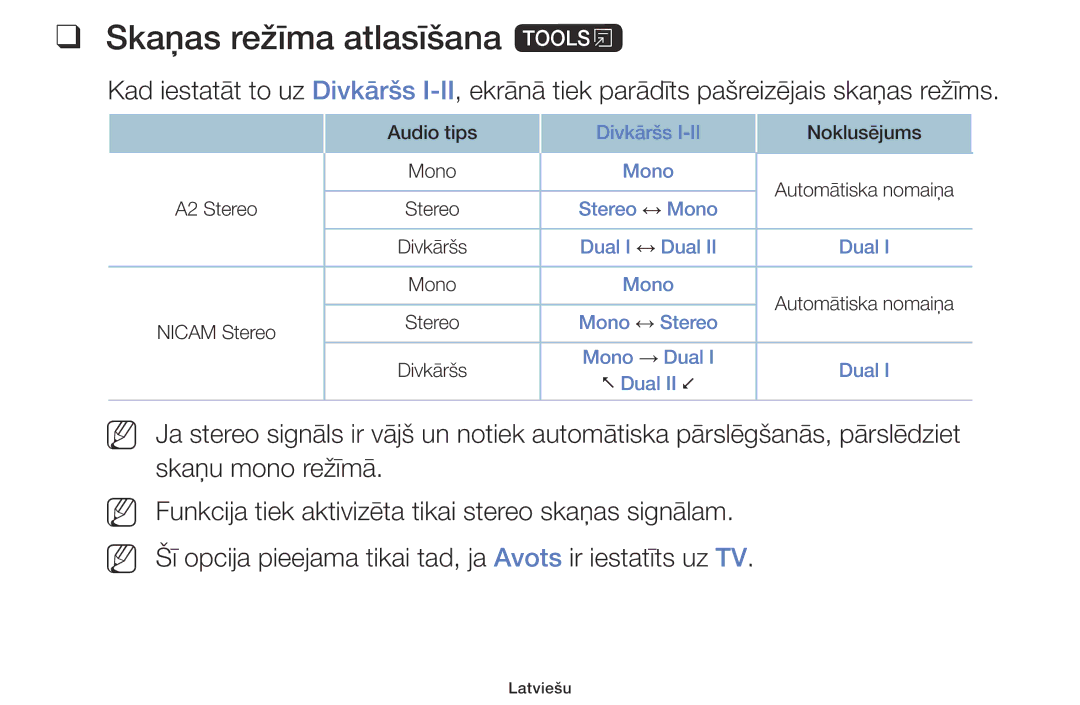 Samsung UE49K5102AKXBT, UE40K5102AKXBT, UE32K5102AKXBT manual Skaņas režīma atlasīšana t 