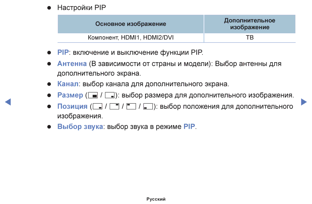 Samsung UE32K5102AKXBT, UE40K5102AKXBT, UE49K5102AKXBT manual Настройки PIP 