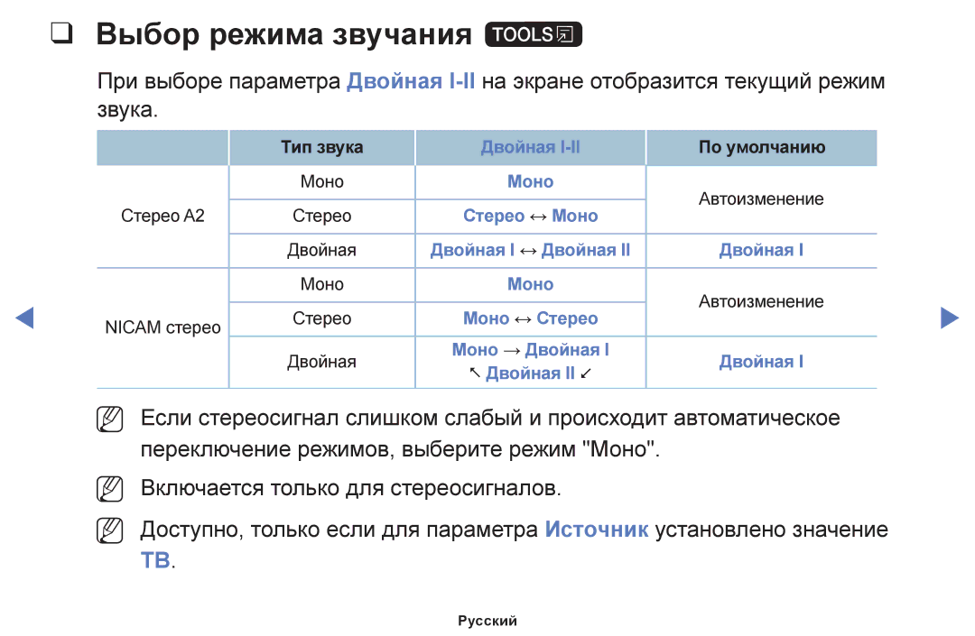 Samsung UE49K5102AKXBT, UE40K5102AKXBT, UE32K5102AKXBT manual Выбор режима звучания t 