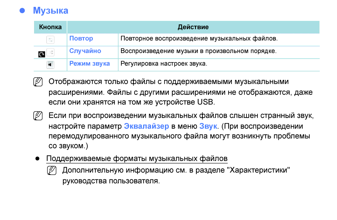 Samsung UE49K5102AKXBT, UE40K5102AKXBT, UE32K5102AKXBT manual Музыка 