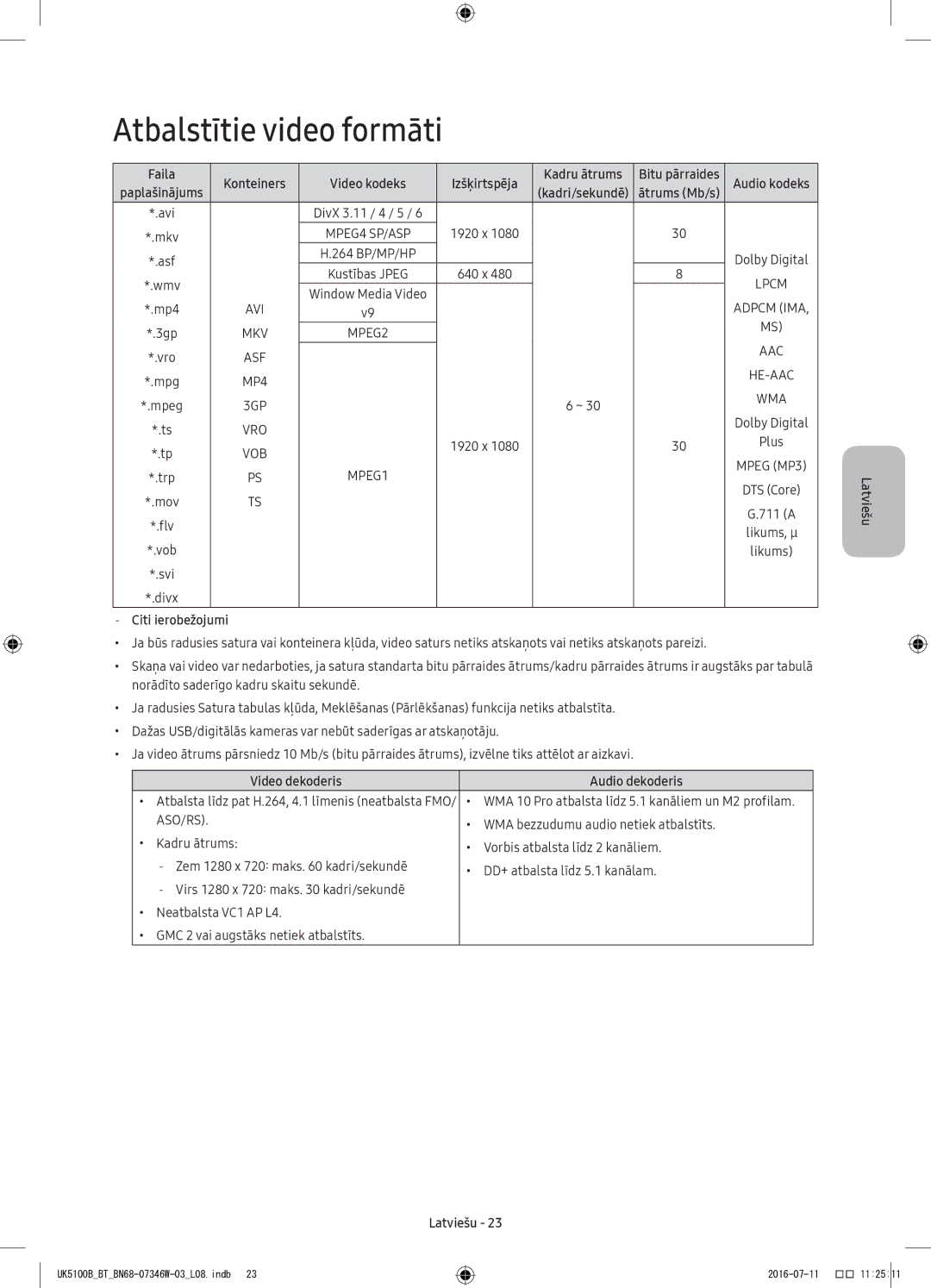 Samsung UE32K5102AKXBT Atbalstītie video formāti, Faila, Video kodeks, Citi ierobežojumi, Video dekoderis Audio dekoderis 