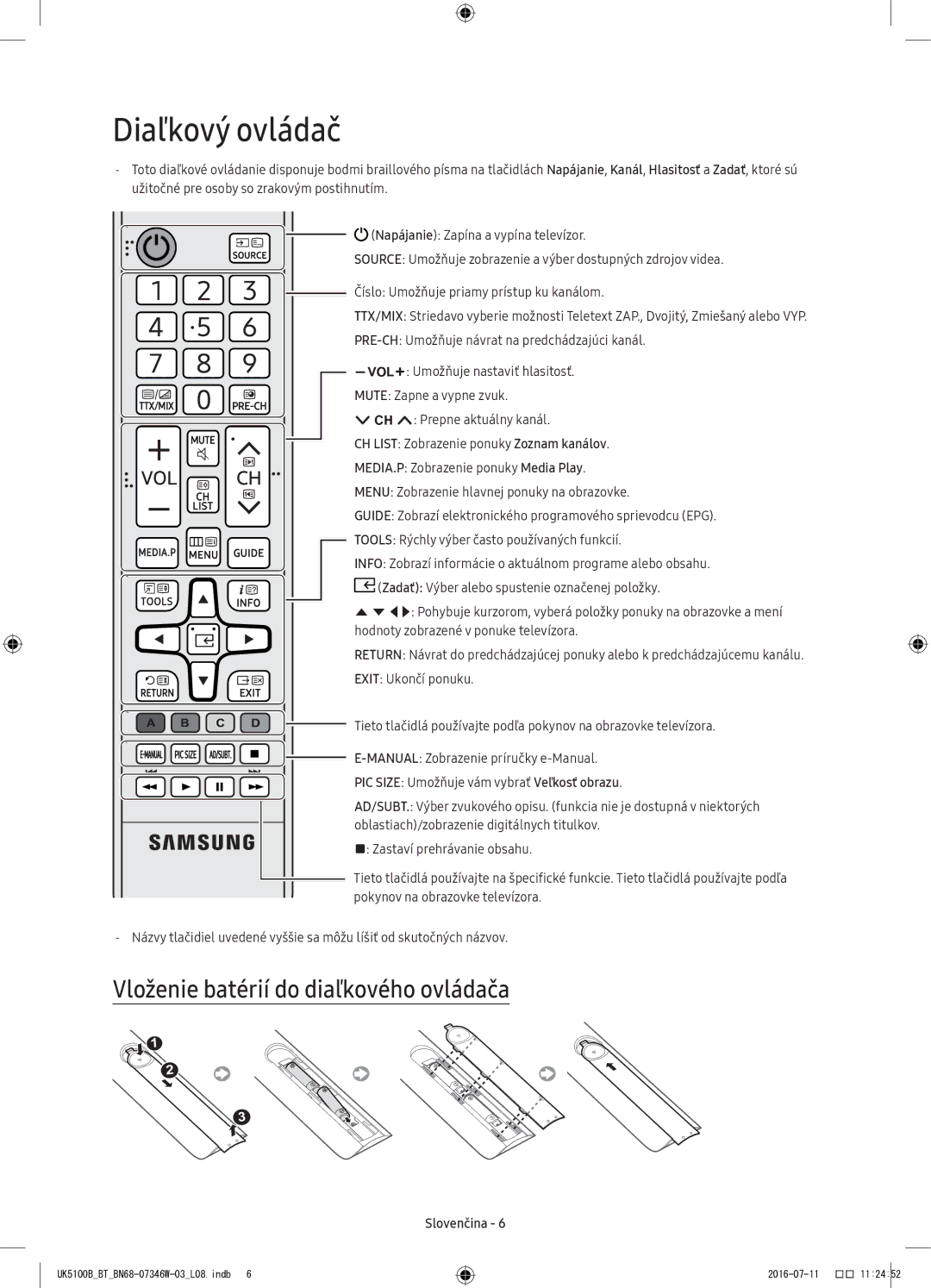 Samsung UE40K5102AKXBT Diaľkový ovládač, Vloženie batérií do diaľkového ovládača, CH List Zobrazenie ponuky Zoznam kanálov 