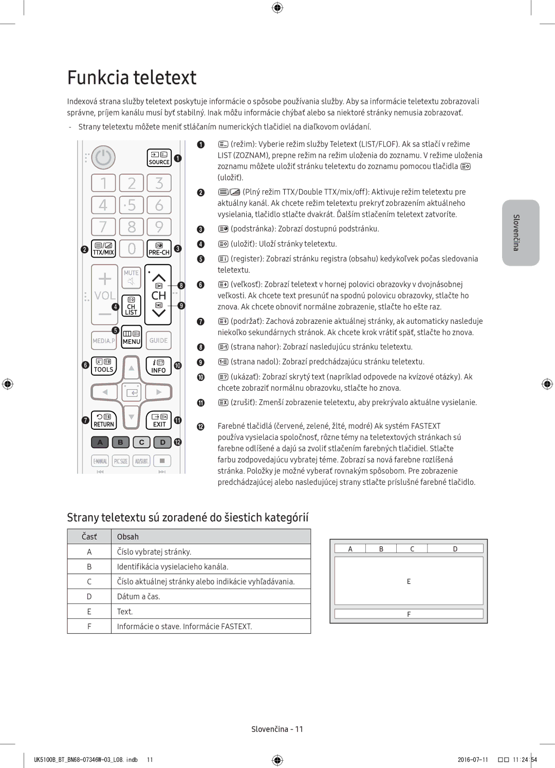 Samsung UE32K4102AKXBT, UE40K5102AKXXH manual Funkcia teletext, Strany teletextu sú zoradené do šiestich kategórií, Časť 