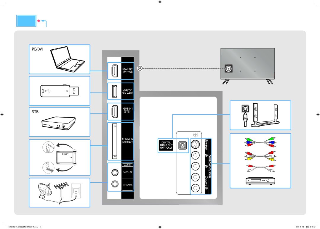 Samsung UE40K5179SSXZG, UE40K5170SSXZG manual K4100K5100EUQSGBN68-07652N-00.indd 