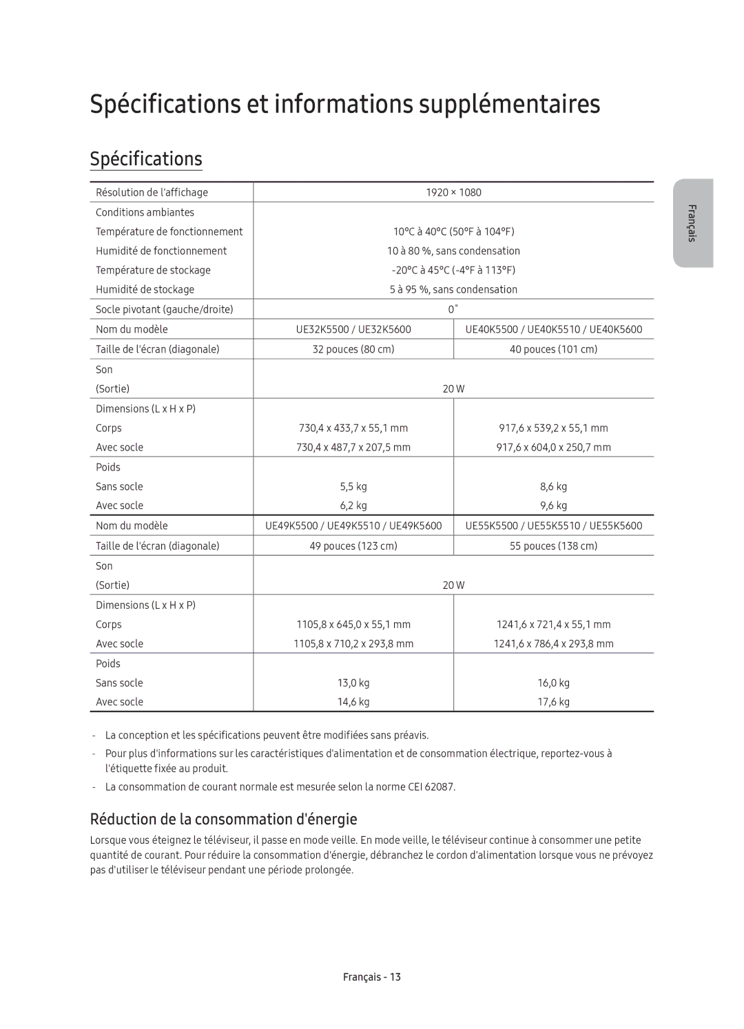 Samsung UE49K5500AKXXU, UE40K5500AKXXC, UE40K5500AKXZF, UE49K5600AKXZF Spécifications, Réduction de la consommation dénergie 