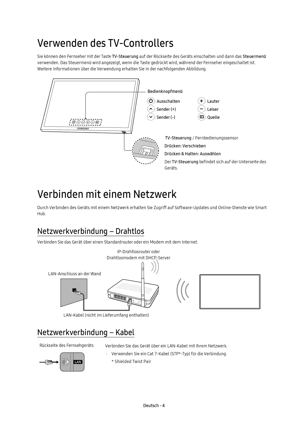 Samsung UE40K5500AKXZF manual Verwenden des TV-Controllers, Verbinden mit einem Netzwerk, Netzwerkverbindung Drahtlos 