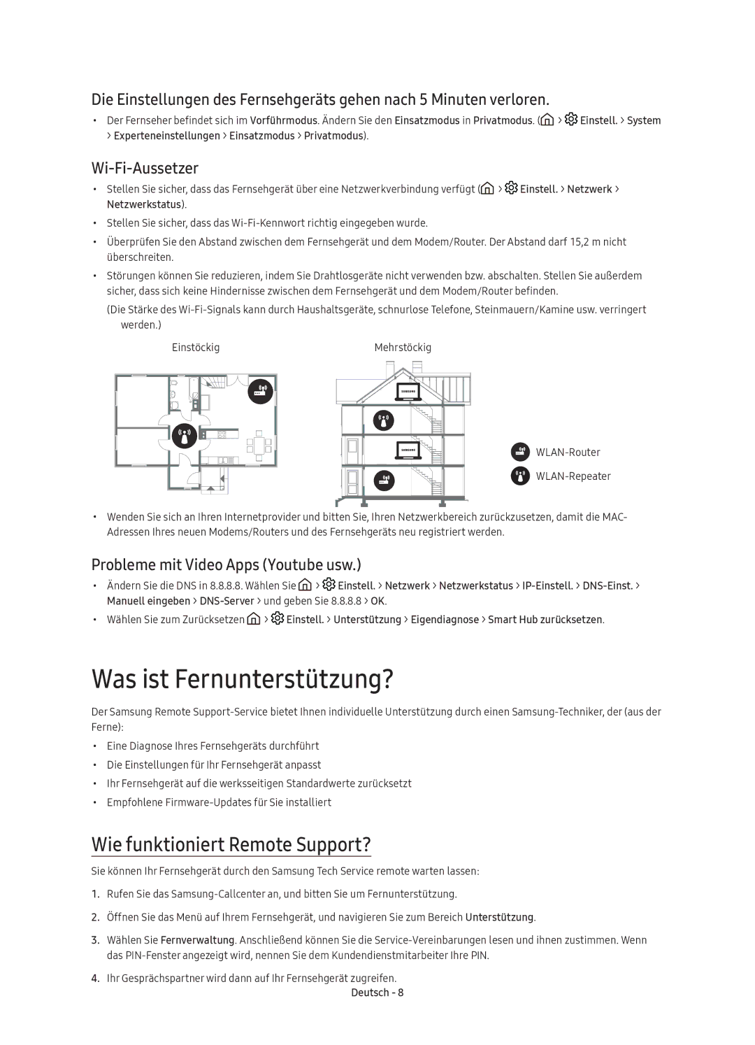 Samsung UE40K5600AKXZF, UE40K5500AKXXC manual Was ist Fernunterstützung?, Wie funktioniert Remote Support?, Wi-Fi-Aussetzer 