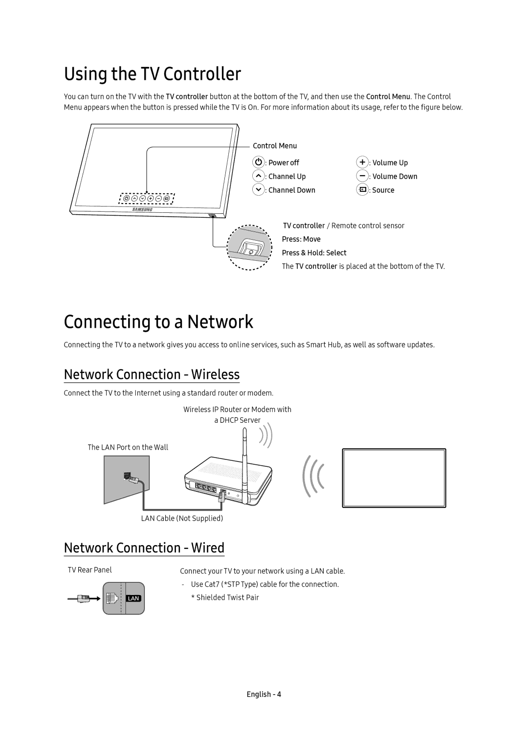 Samsung UE40K5510AKXZF, UE40K5500AKXXC manual Using the TV Controller, Connecting to a Network, Network Connection Wireless 