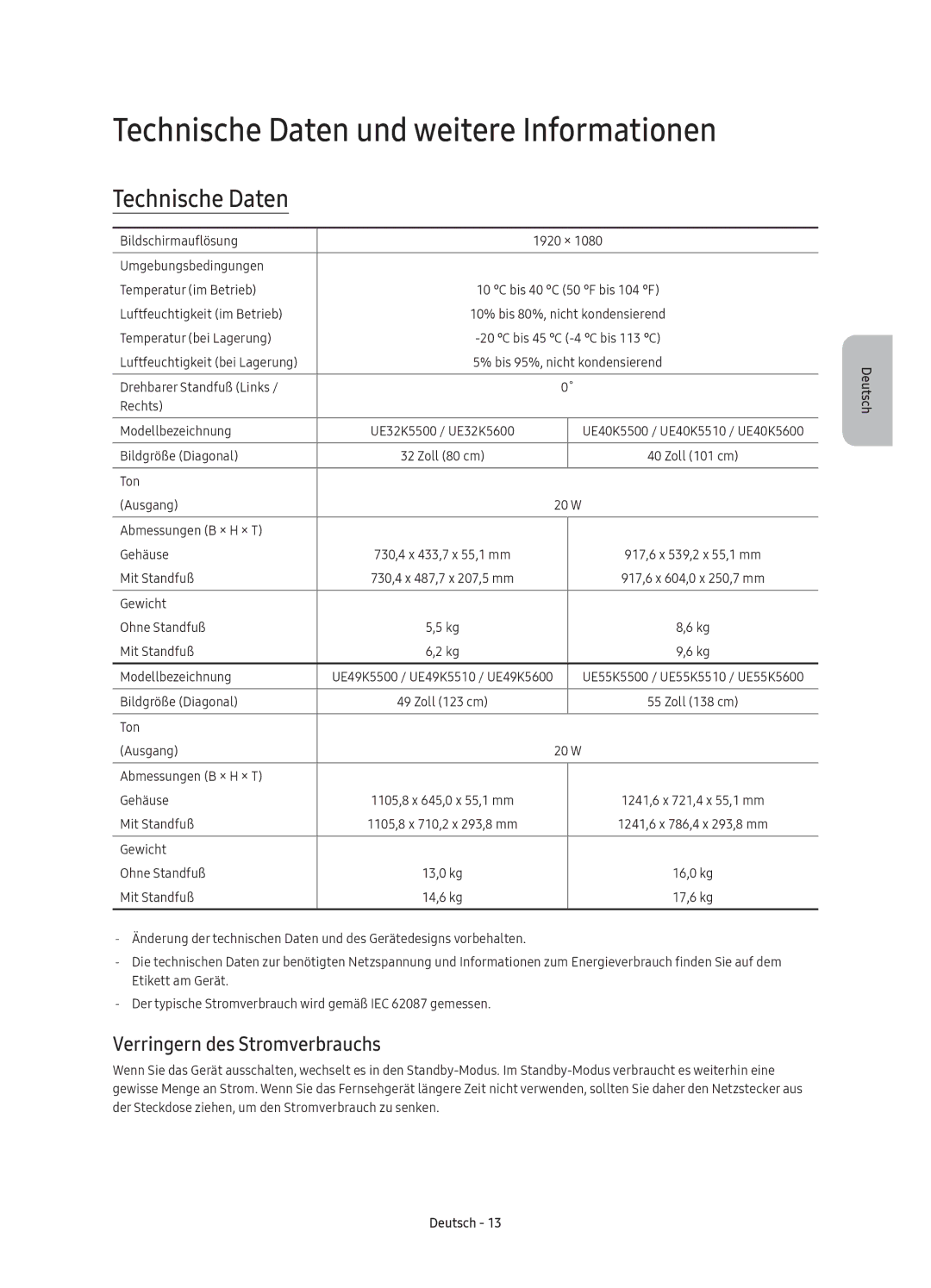 Samsung UE40K5510AKXZT, UE40K5500AKXXC manual Technische Daten und weitere Informationen, Verringern des Stromverbrauchs 