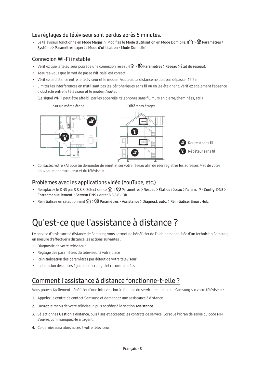 Samsung UE32K5600AKXXC manual Quest-ce que lassistance à distance ?, Comment lassistance à distance fonctionne-t-elle ? 