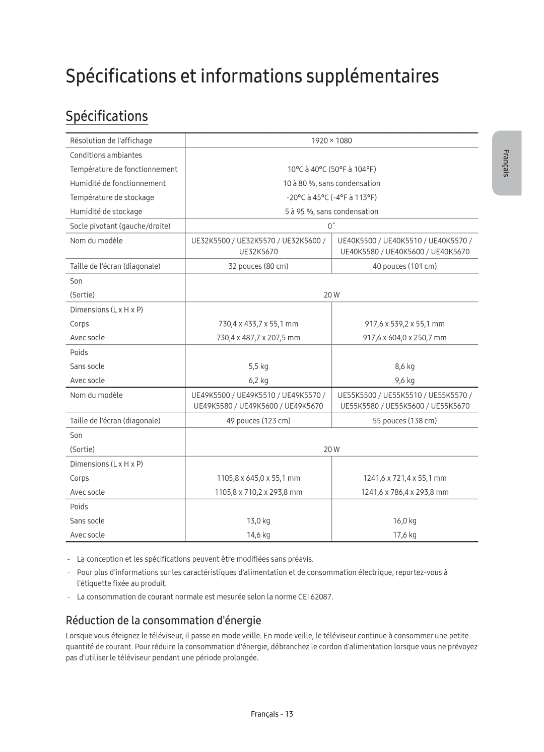 Samsung UE55K5600AKXXC, UE40K5500AKXXC, UE49K5570SUXXC, UE40K5570SUXXC Spécifications, Réduction de la consommation dénergie 