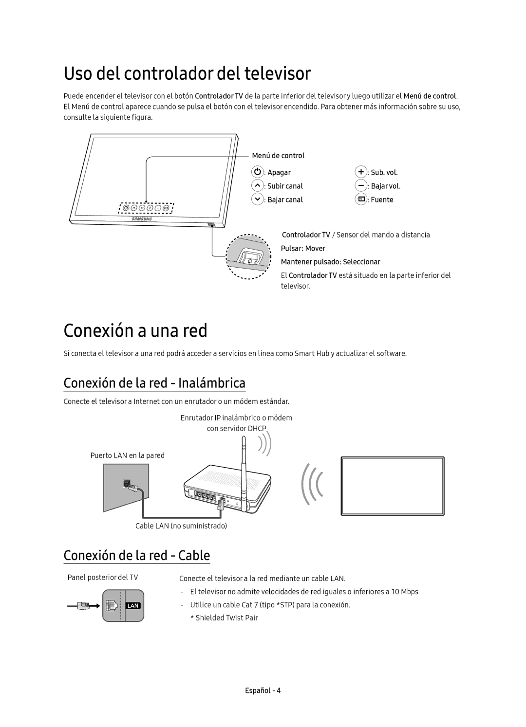 Samsung UE32K5570SUXXC manual Uso del controlador del televisor, Conexión a una red, Conexión de la red Inalámbrica 