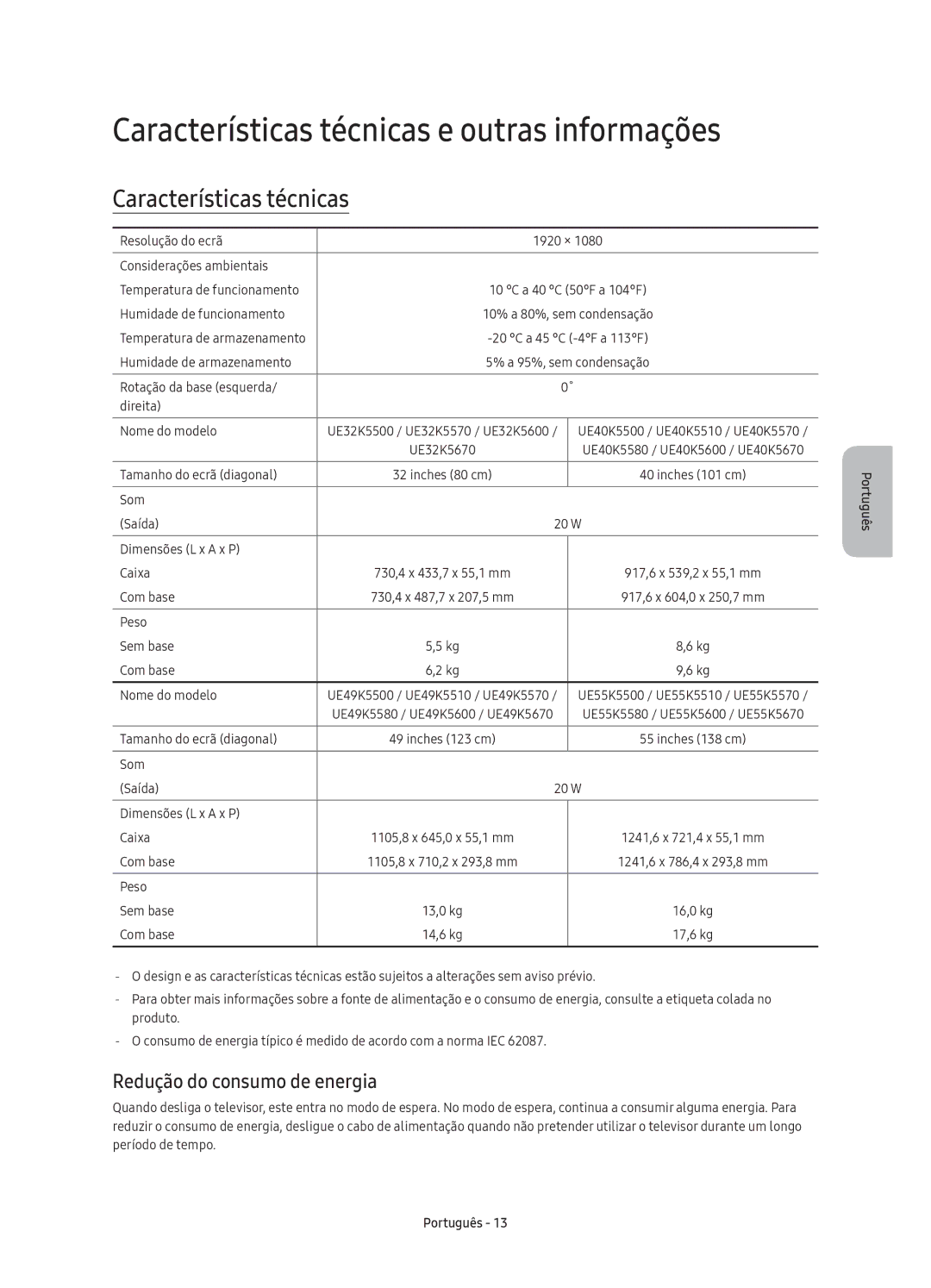 Samsung UE55K5500AKXXC, UE40K5500AKXXC manual Características técnicas e outras informações, Redução do consumo de energia 