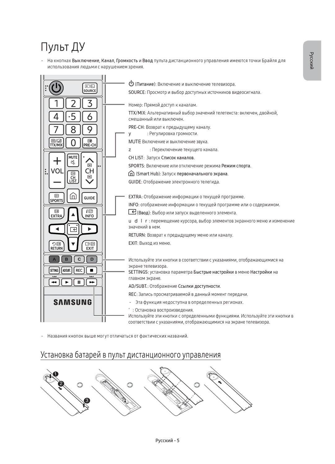 Samsung UE49K5510AUXRU manual Пульт ДУ, Установка батарей в пульт дистанционного управления, CH List Запуск Список каналов 