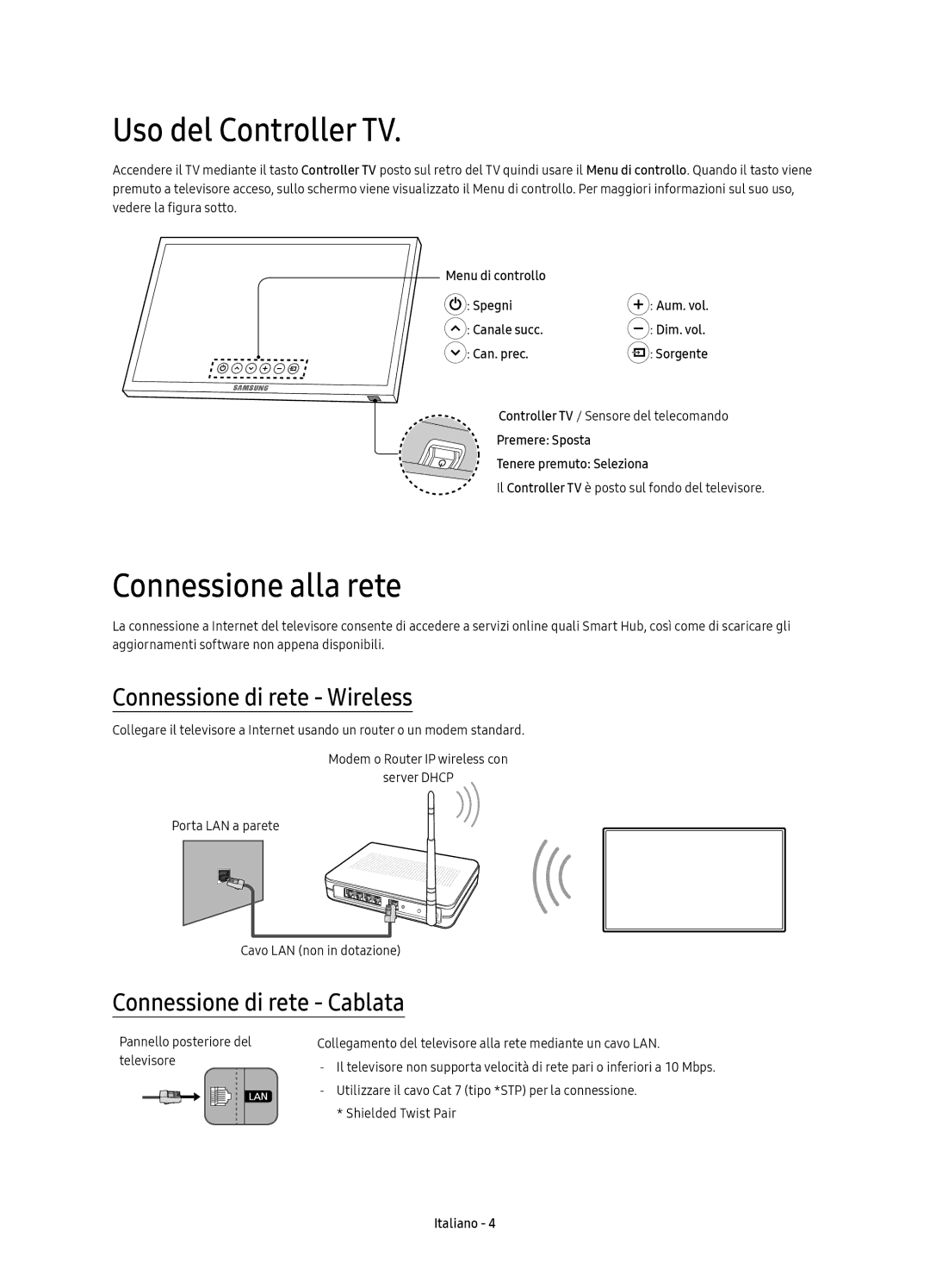 Samsung UE49K5600AKXZT, UE40K5600AKXZT manual Uso del Controller TV, Connessione alla rete, Connessione di rete Wireless 