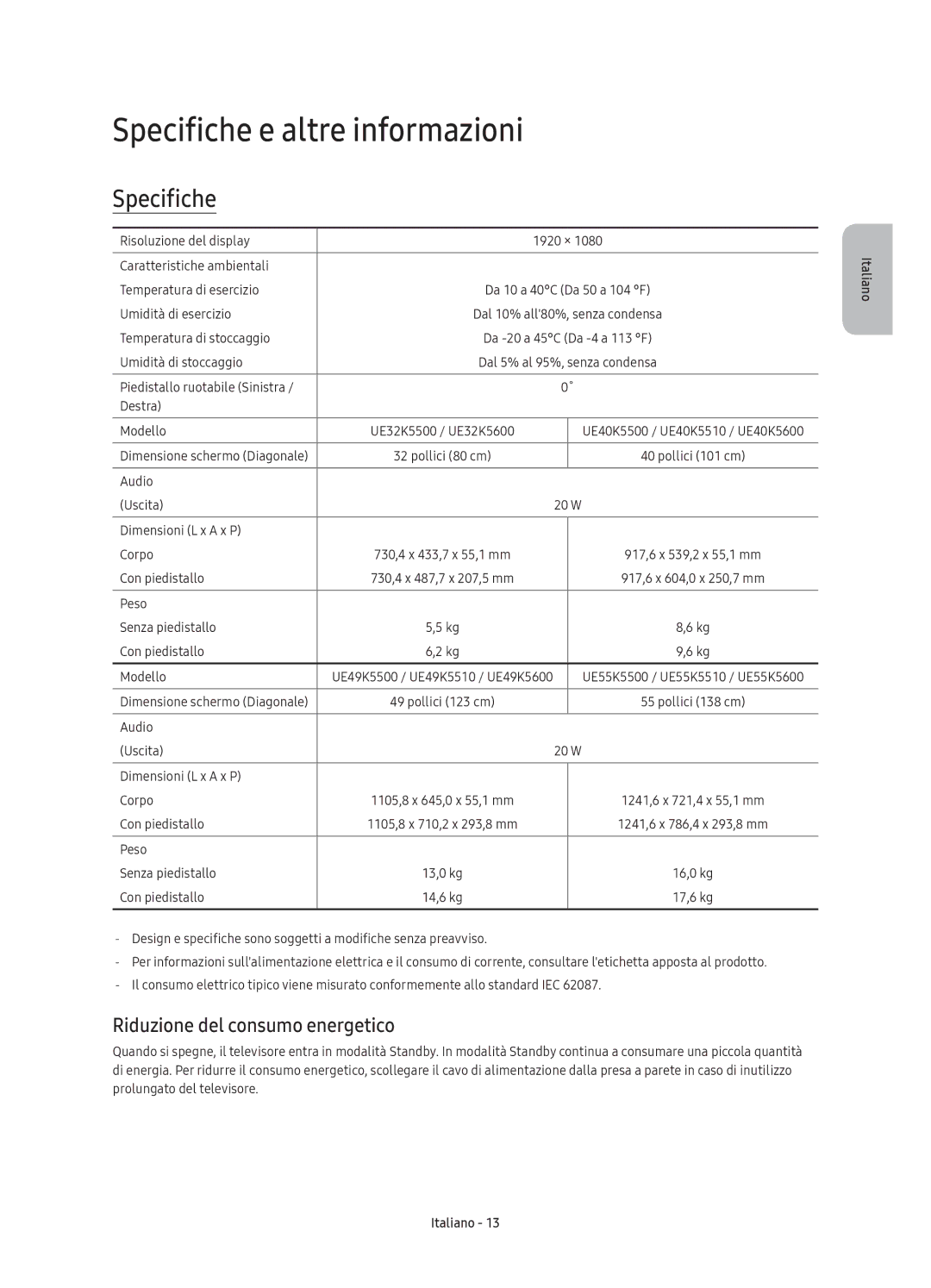 Samsung UE49K5510AKXZT, UE40K5600AKXZT, UE55K5510AKXZT Specifiche e altre informazioni, Riduzione del consumo energetico 