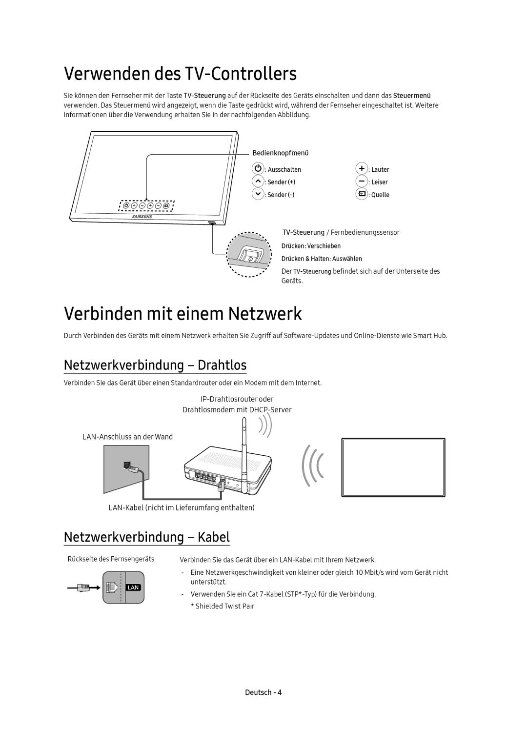 Samsung UE40K5510AKXZT manual Verwenden des TV-Controllers, Verbinden mit einem Netzwerk, Netzwerkverbindung Drahtlos 