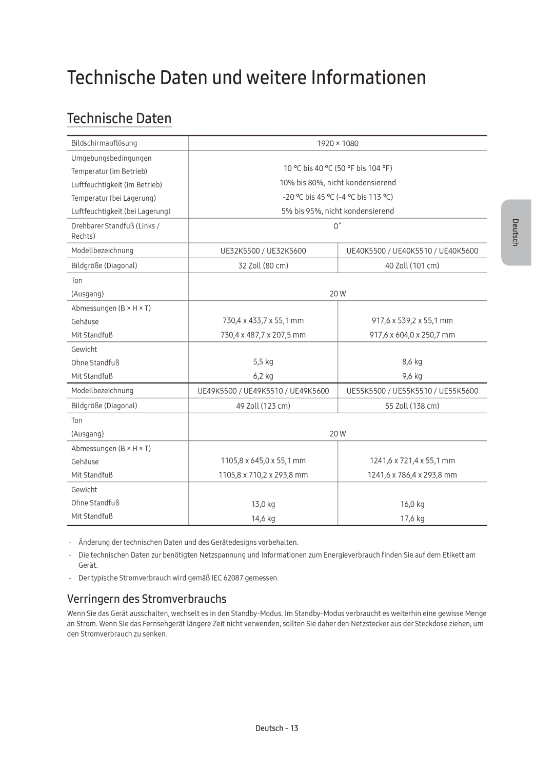 Samsung UE55K5510AKXZT, UE40K5600AKXZT manual Technische Daten und weitere Informationen, Verringern des Stromverbrauchs 