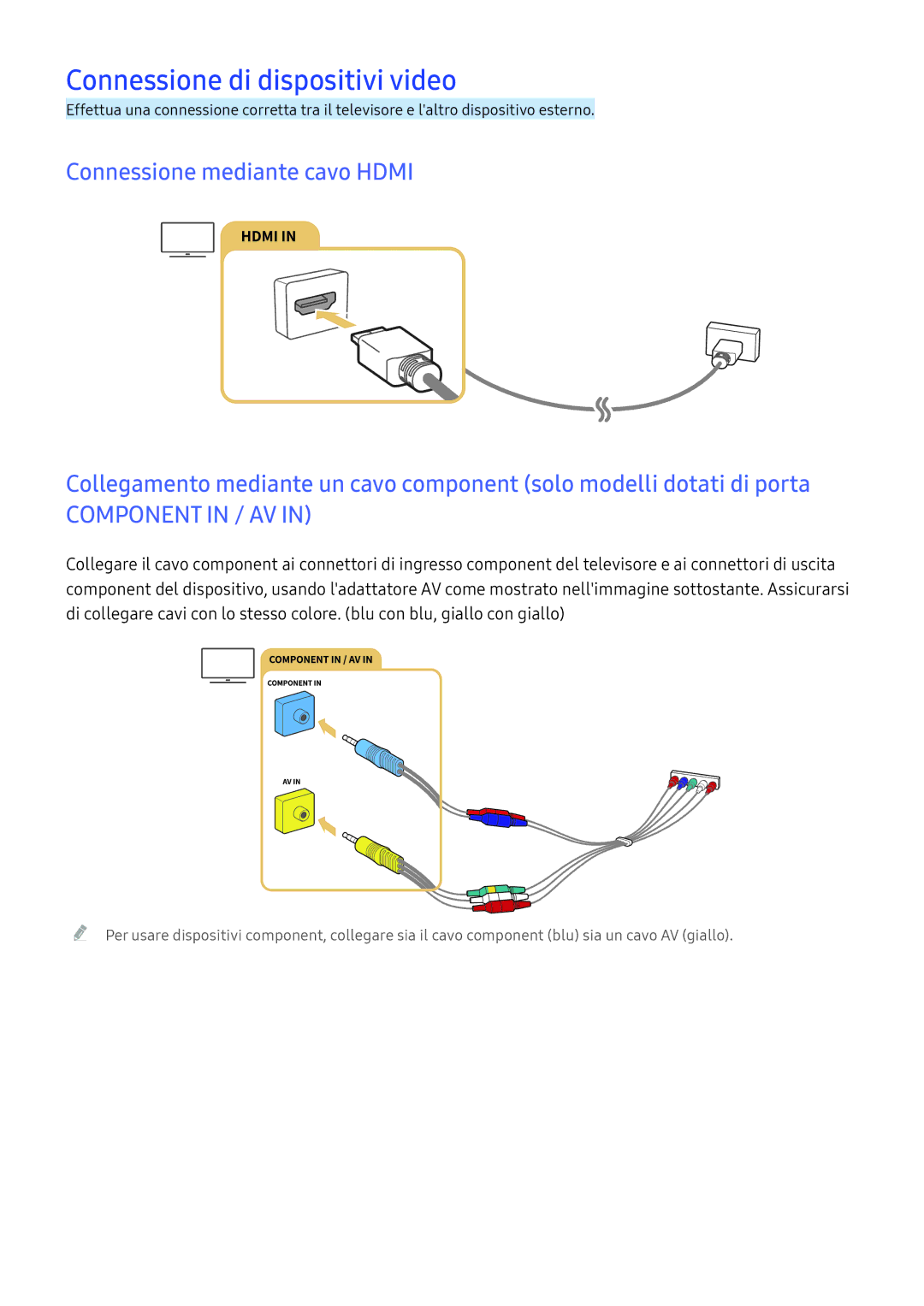 Samsung UE55K5572SUXXH, UE40K5659SUXZG, UE40K5579SUXZG, UE49K5579SUXZG Connessione di dispositivi video, Component in / AV 