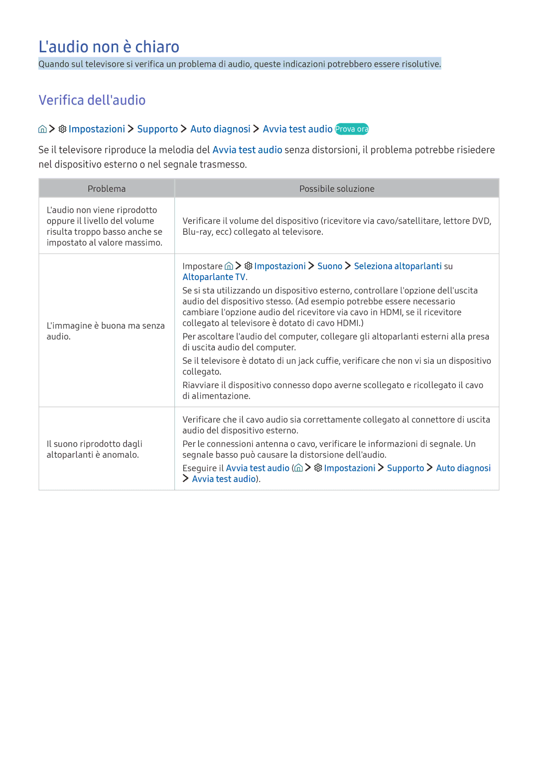 Samsung UE32K5500AKXZT manual Laudio non è chiaro, Verifica dellaudio, Impostazioni Suono Seleziona altoparlanti su 