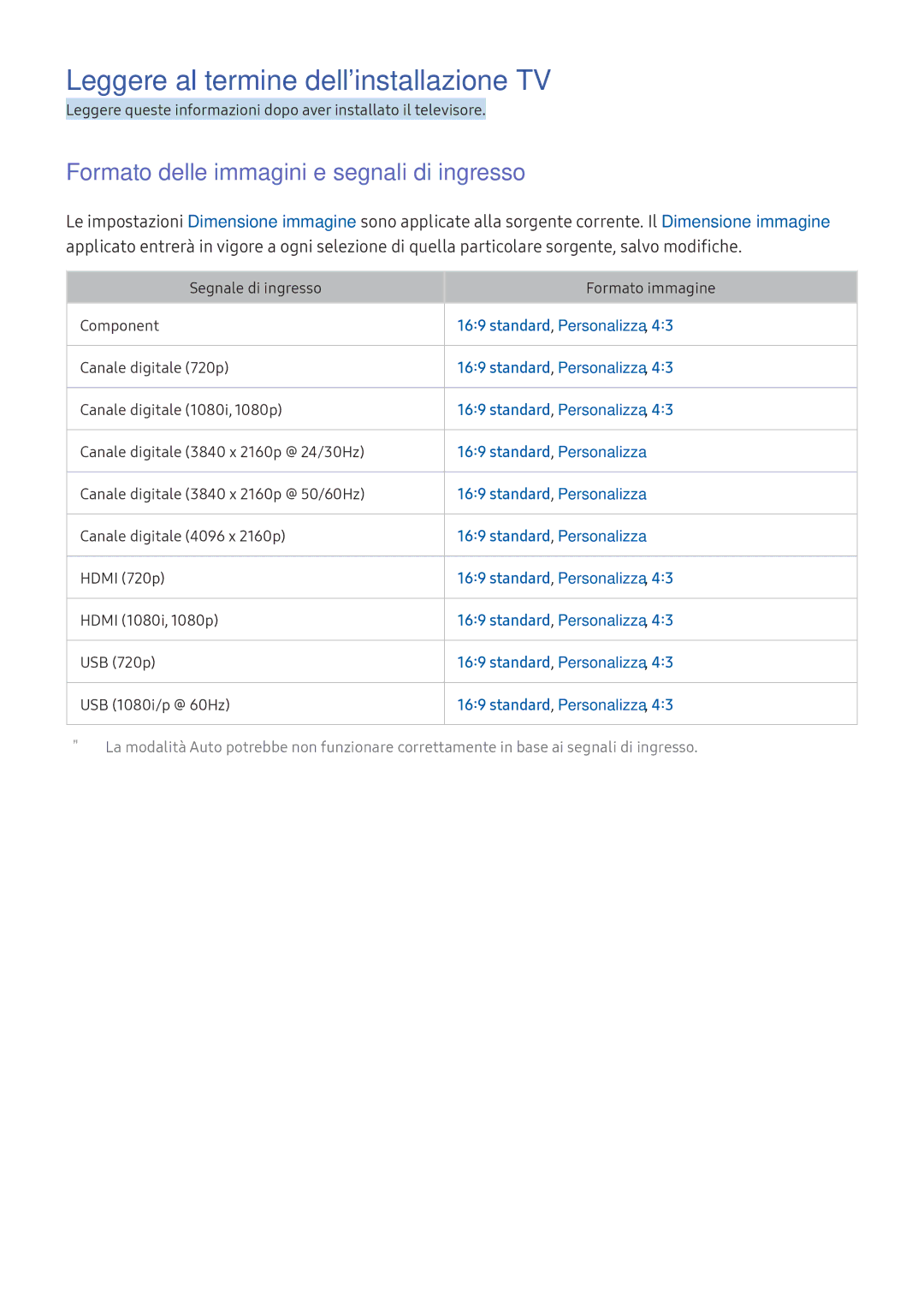 Samsung UE55K5679SUXZG manual Leggere al termine dellinstallazione TV, Formato delle immagini e segnali di ingresso 