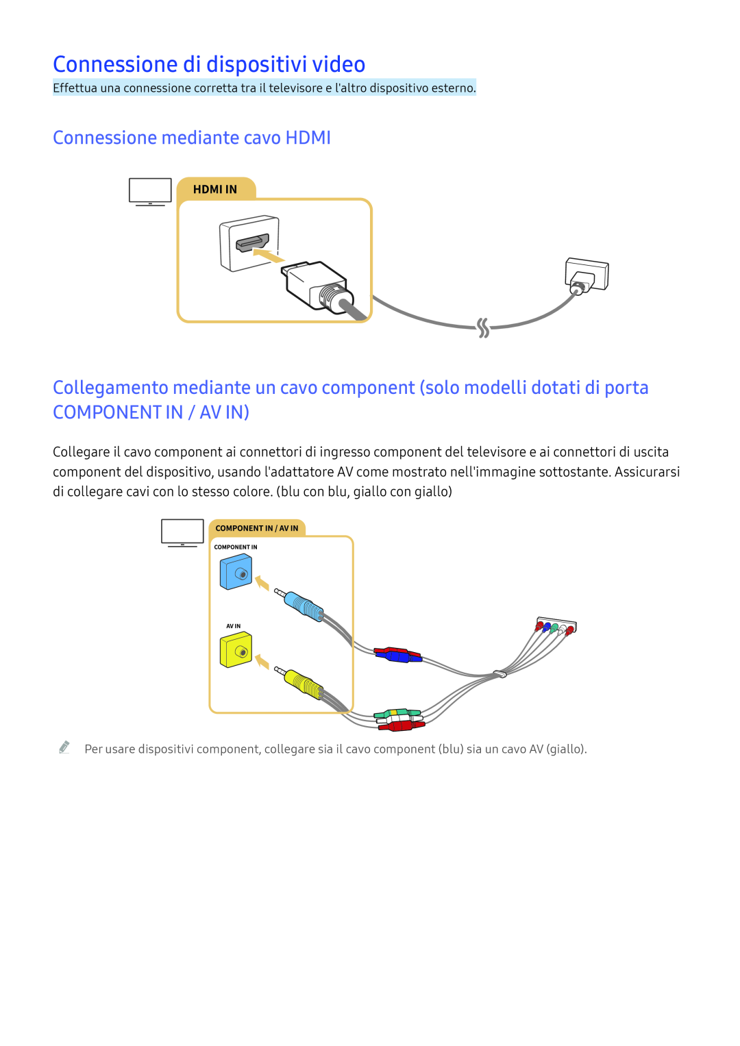 Samsung UE55K5572SUXXH manual Connessione di dispositivi video, Connessione mediante cavo HDMI, Component In / Av In 