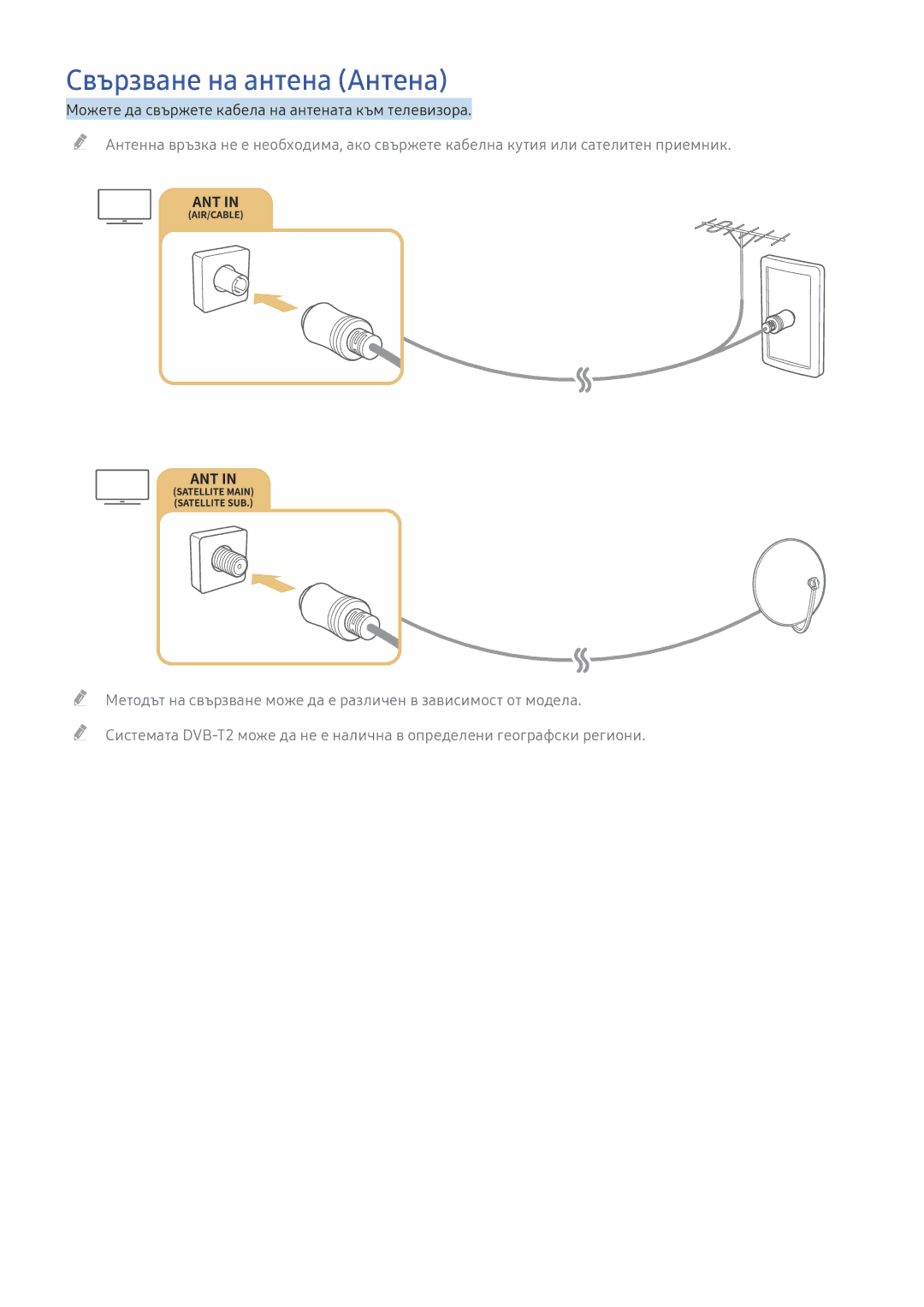 Samsung UE40K6372SUXXH, UE40K5672SUXXH, UE49K5672SUXXH, UE49K5502AKXXH, UE40K5502AKXXH manual Свързване на антена Антена 