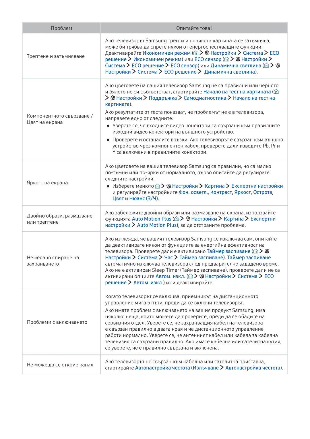 Samsung UE40K5582SUXXH manual Настройки Картина Експертни настройки, Функцията Auto Motion Plus Настройки Картина Експертни 