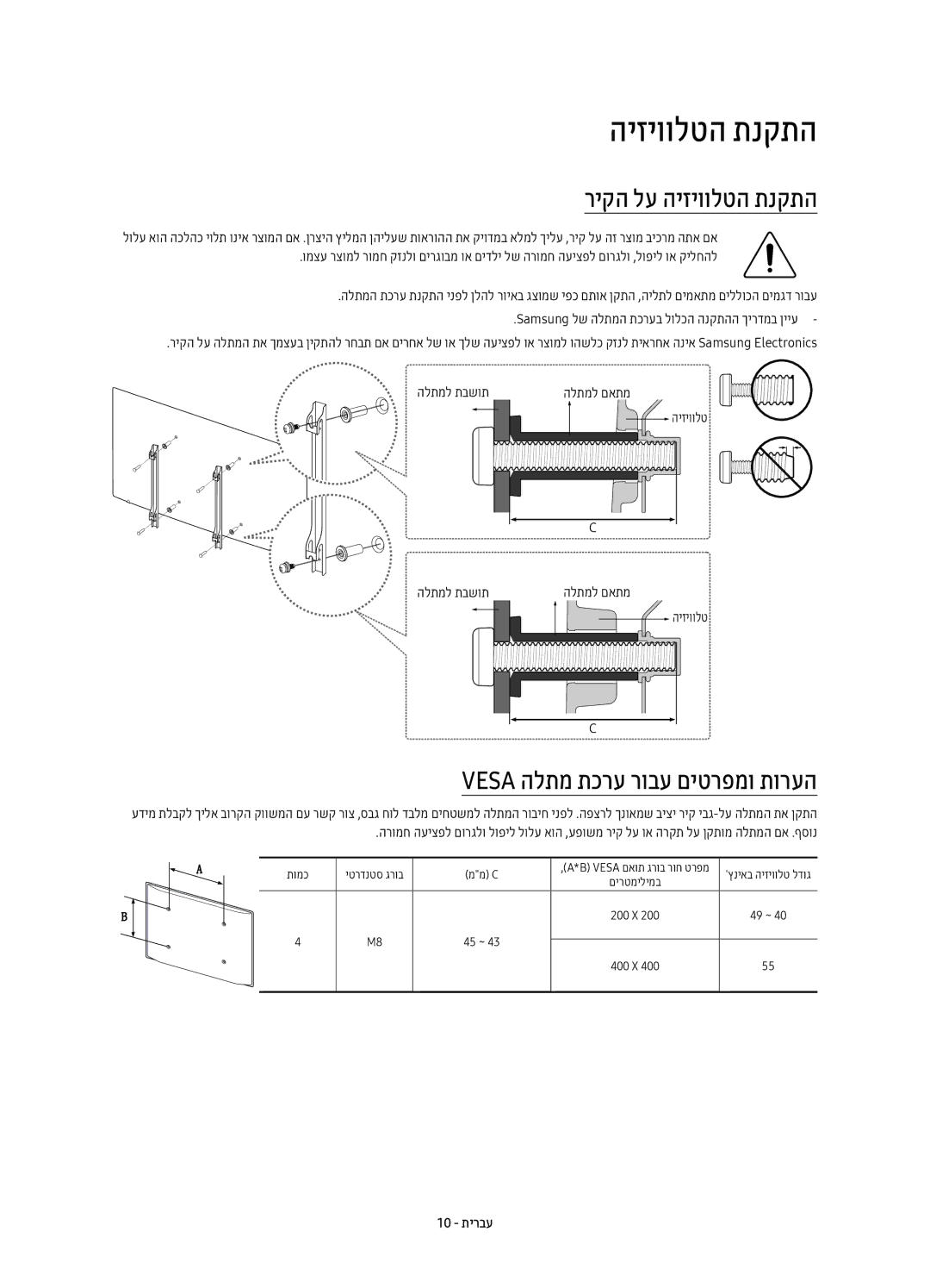 Samsung UE55K6000AUXSQ, UE40K6000AUXSQ manual ריקה לע היזיוולטה תנקתה, Vesa הלתמ תכרע רובע םיטרפמו תורעה, 10 תירבע 