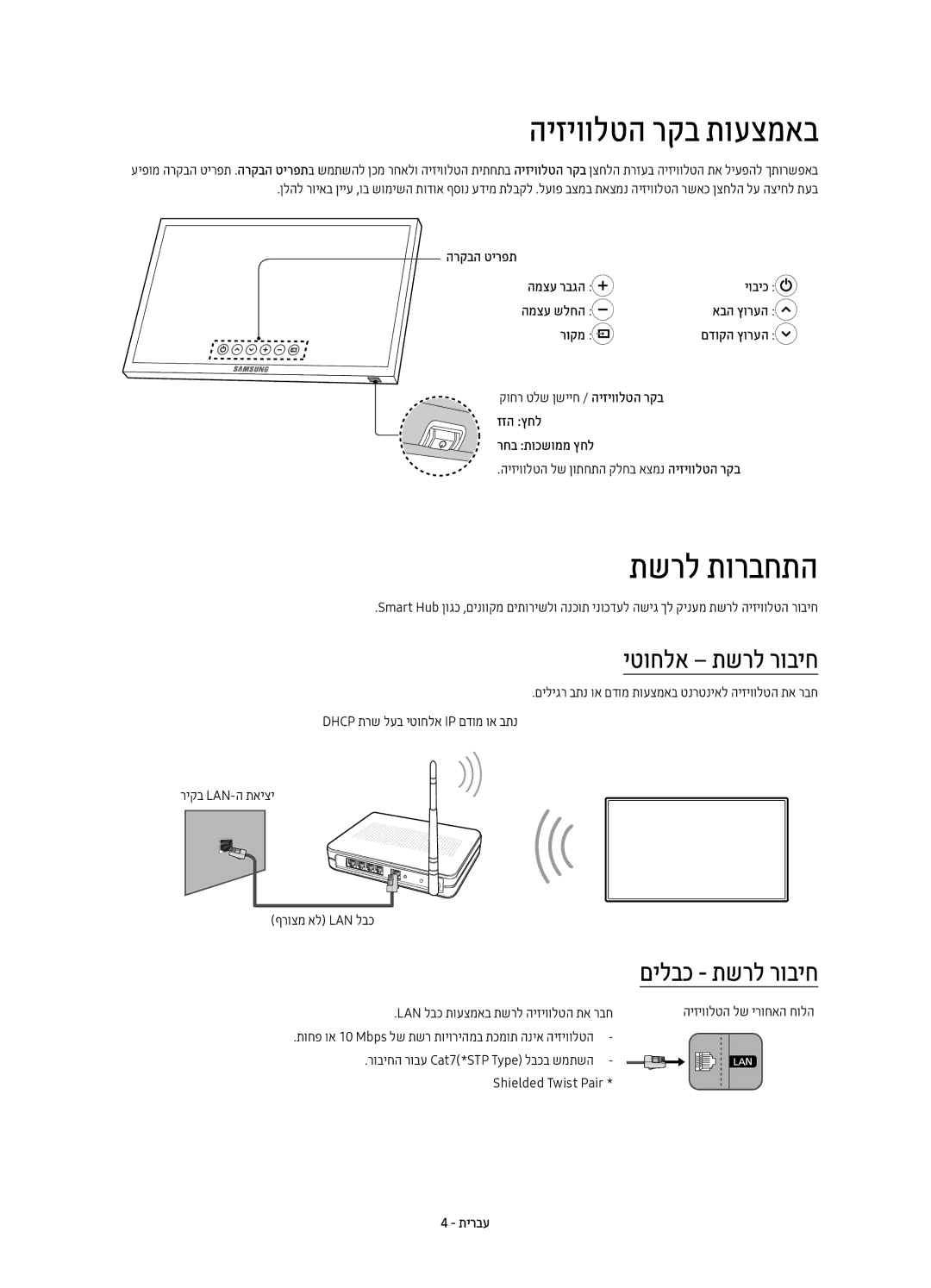 Samsung UE55K6000AUXSQ, UE40K6000AUXSQ, UE49K6000AUXSQ manual היזיוולטה רקב תועצמאב, תשרל תורבחתה, יטוחלא תשרל רוביח 