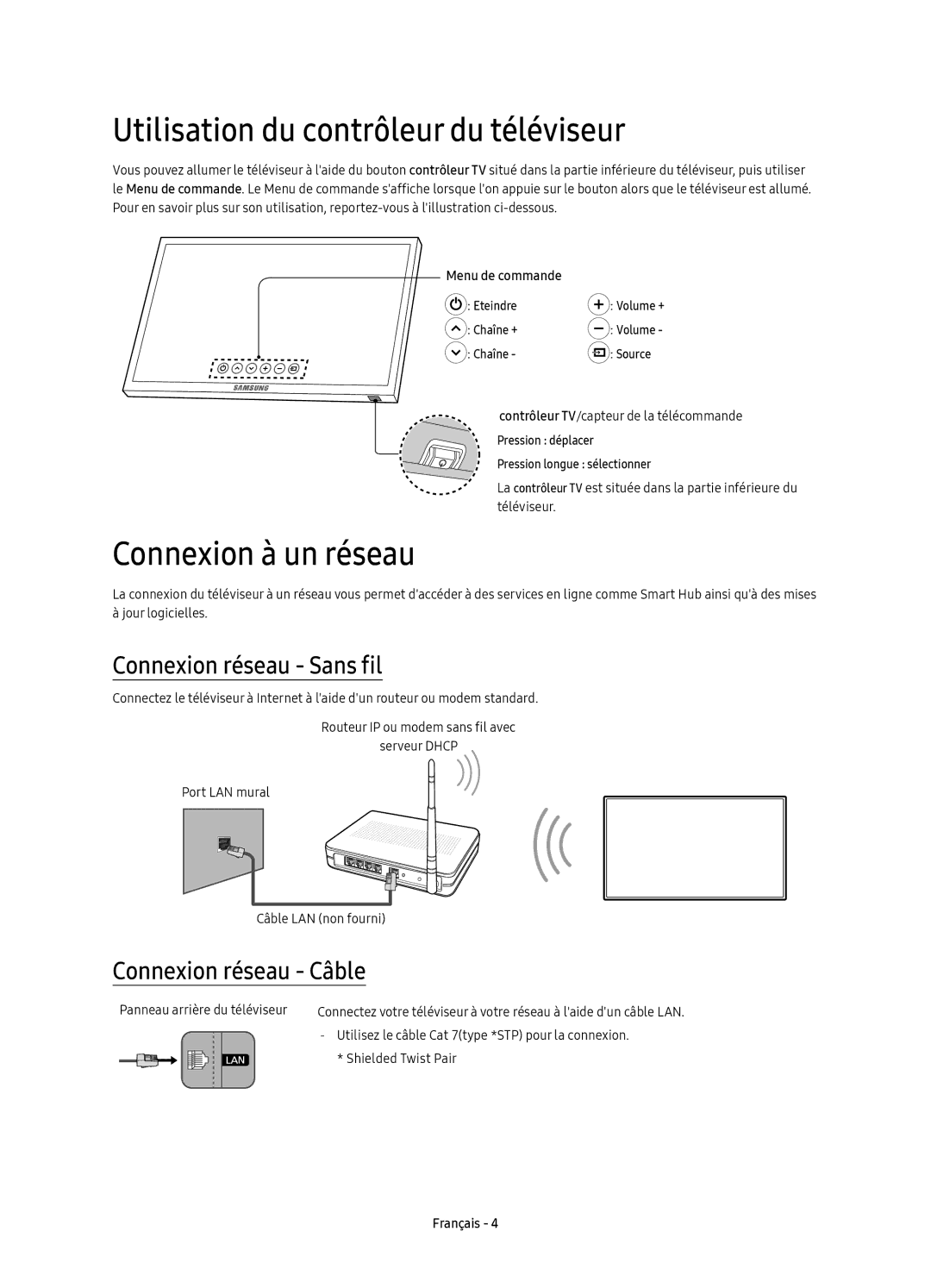 Samsung UE40K6300AKXXU manual Utilisation du contrôleur du téléviseur, Connexion à un réseau, Connexion réseau Sans fil 