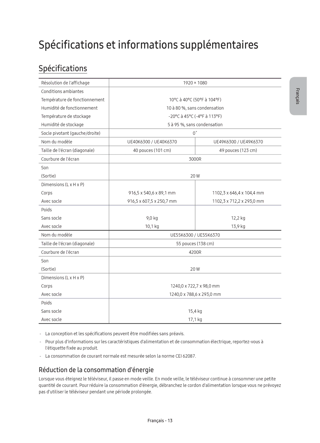 Samsung UE49K6370SUXZF, UE40K6300AKXXC, UE40K6370SUXZG, UE49K6370SUXZG Spécifications, Réduction de la consommation dénergie 