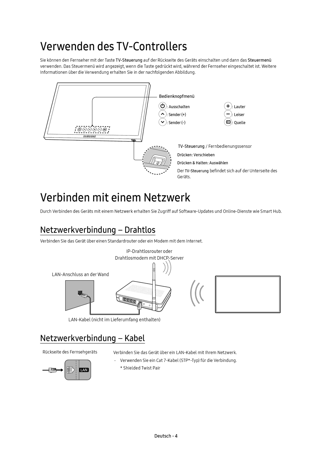 Samsung UE49K6300AKXZT manual Verwenden des TV-Controllers, Verbinden mit einem Netzwerk, Netzwerkverbindung Drahtlos 