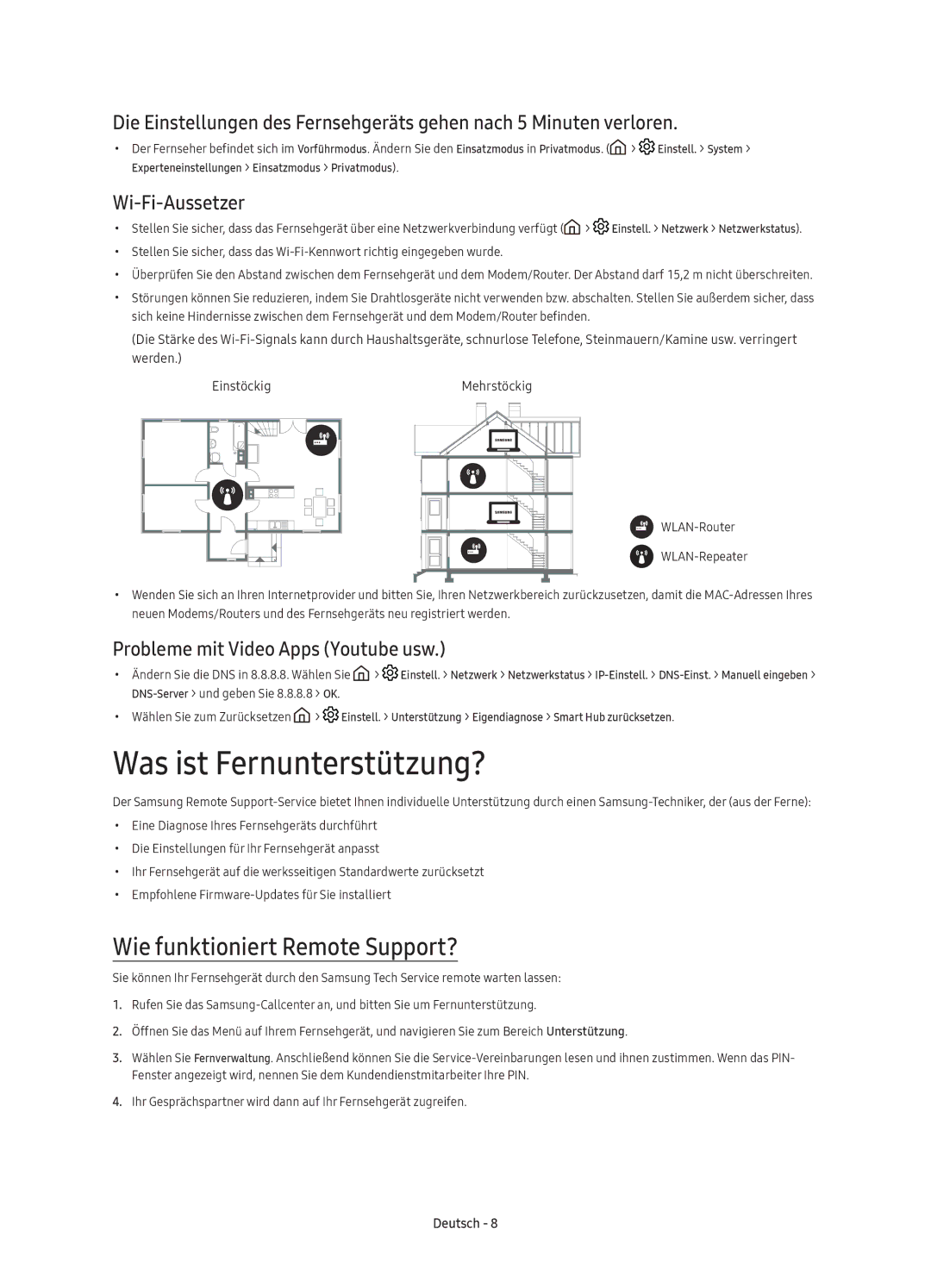 Samsung UE49K6300AKXXU, UE40K6300AKXXC manual Was ist Fernunterstützung?, Wie funktioniert Remote Support?, Wi-Fi-Aussetzer 