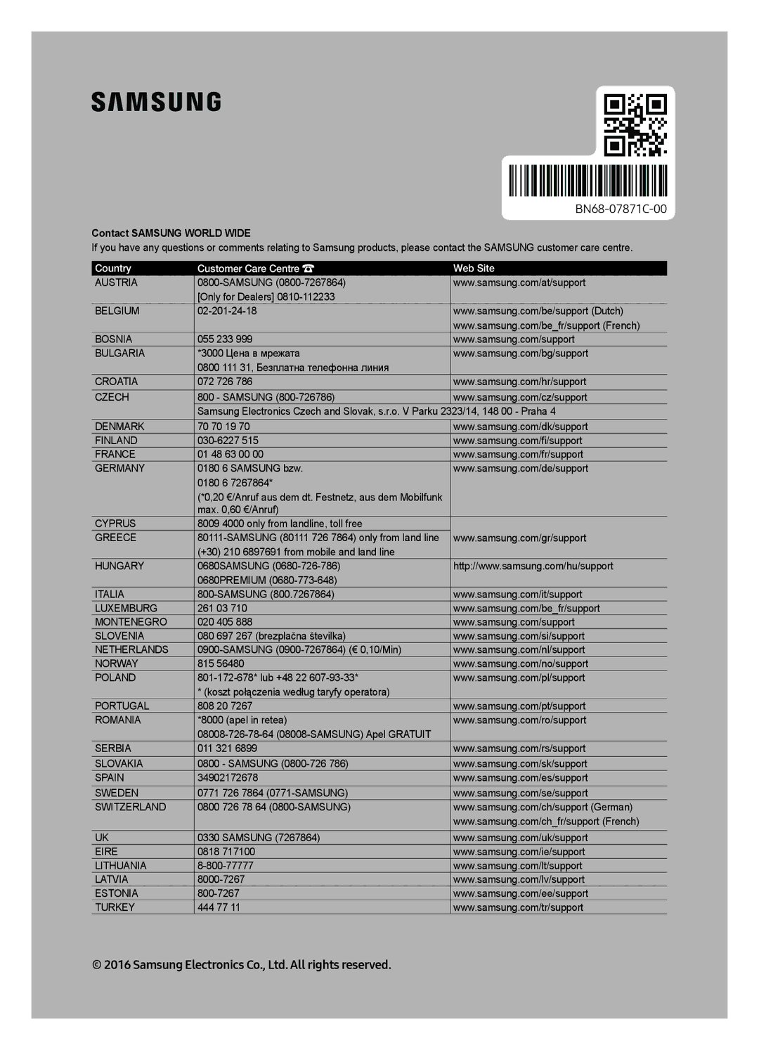 Samsung UE49K6300AKXZF, UE40K6300AKXXC, UE40K6370SUXZG, UE49K6370SUXZG, UE55K6370SUXZG, UE49K6300AKXXC manual BN68-07871C-00 