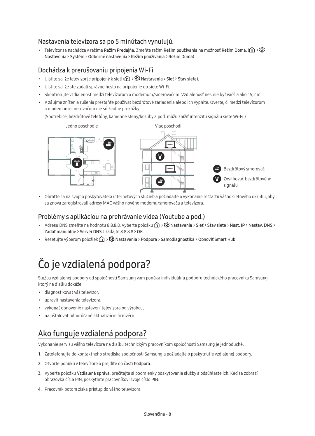 Samsung UE55K6300AWXXH Čo je vzdialená podpora?, Ako funguje vzdialená podpora?, Dochádza k prerušovaniu pripojenia Wi-Fi 