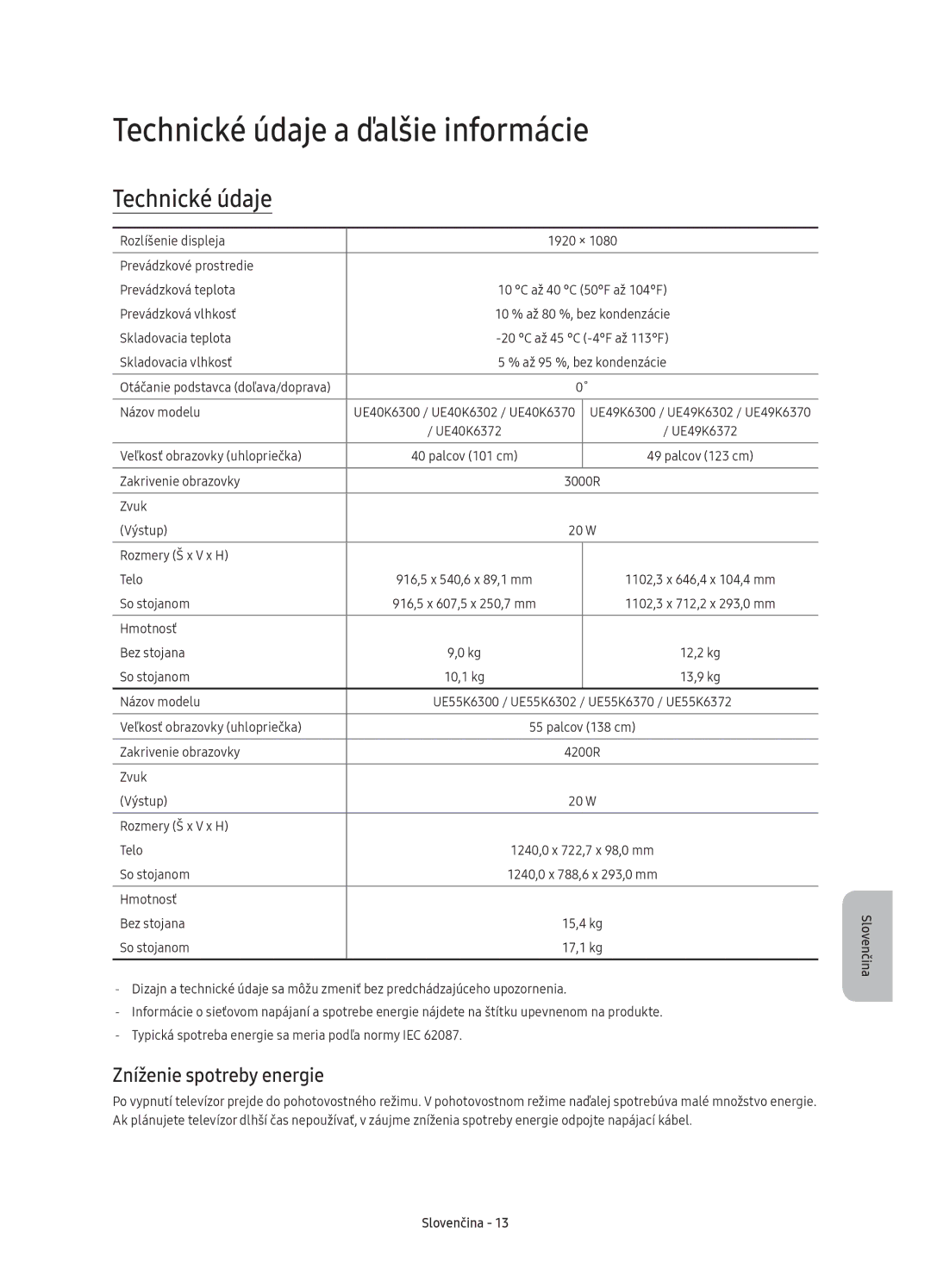 Samsung UE49K6300AWXXN, UE40K6370SSXXH, UE55K6300AWXXH manual Technické údaje a ďalšie informácie, Zníženie spotreby energie 