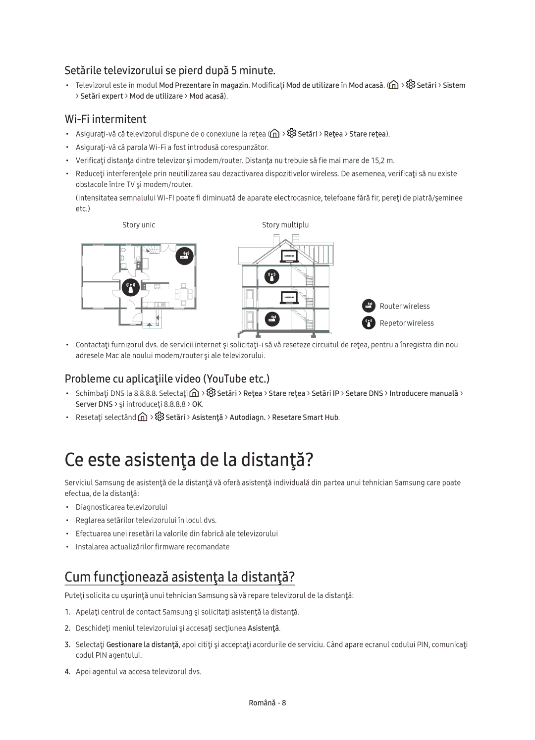 Samsung UE40K6370SSXXH manual Ce este asistenţa de la distanţă?, Cum funcţionează asistenţa la distanţă?, Wi-Fi intermitent 