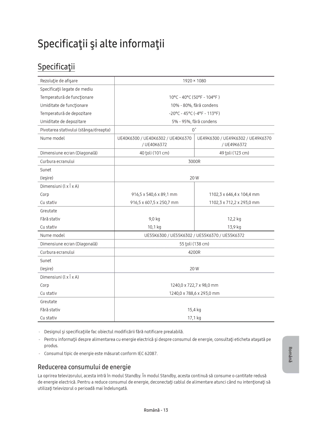 Samsung UE49K6370SSXXH, UE40K6370SSXXH, UE55K6300AWXXH Specificaţii şi alte informaţii, Reducerea consumului de energie 