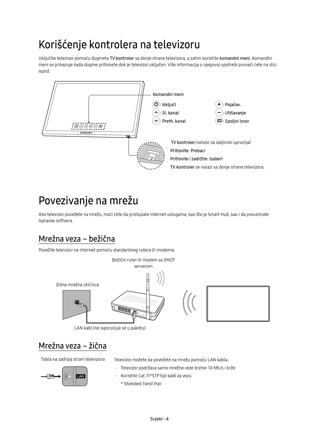 Samsung UE40K6300AWXXN Korišćenje kontrolera na televizoru, Povezivanje na mrežu, Mrežna veza bežična, Mrežna veza žična 