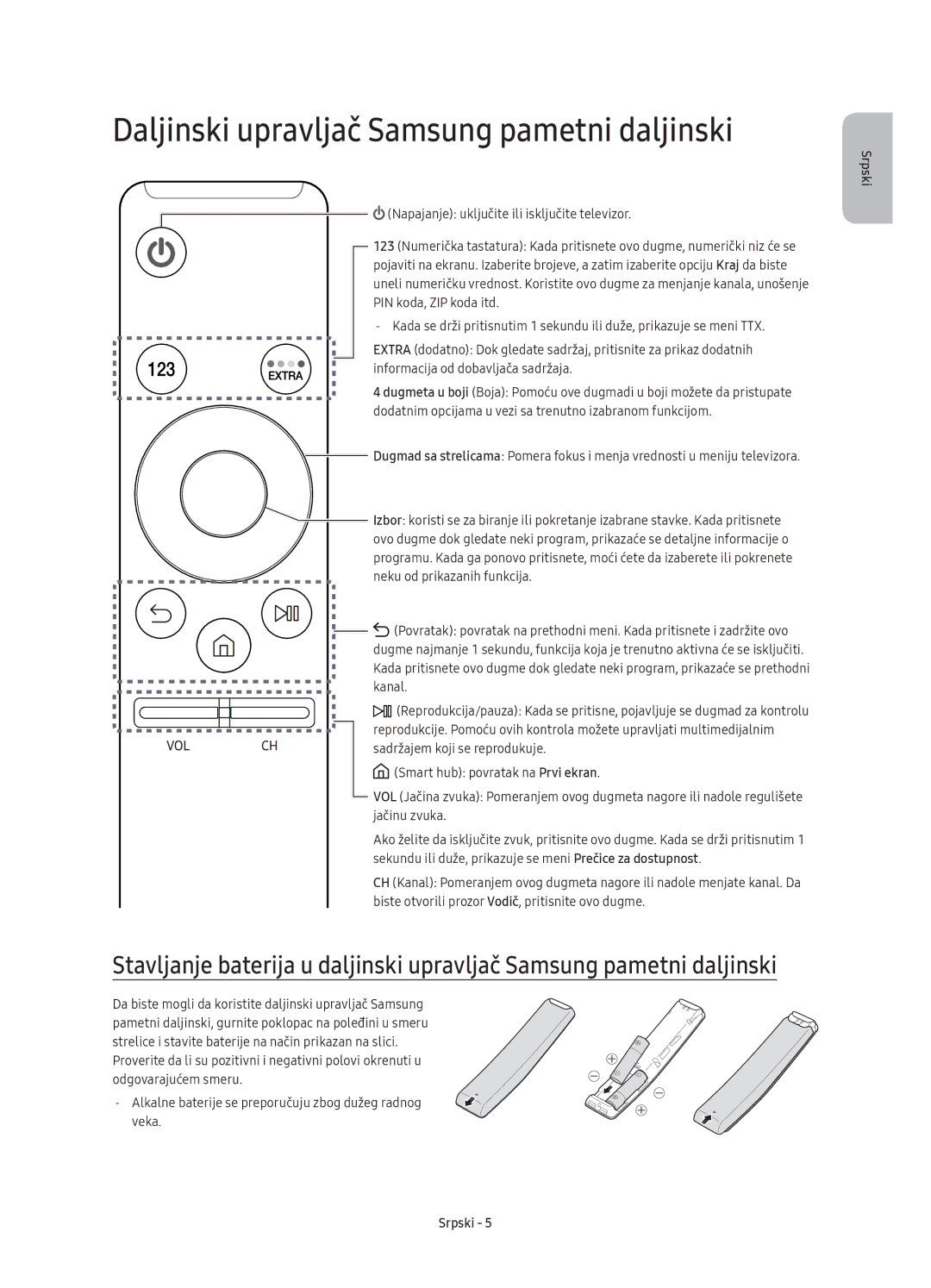 Samsung UE55K6370SSXXN, UE40K6370SSXXH, UE55K6300AWXXH, UE55K6370SSXXH manual Daljinski upravljač Samsung pametni daljinski 