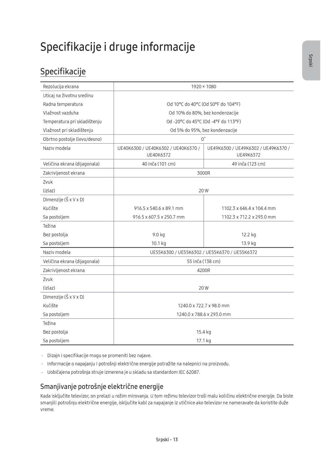 Samsung UE49K6300AWXXH, UE40K6370SSXXH manual Specifikacije i druge informacije, Smanjivanje potrošnje električne energije 