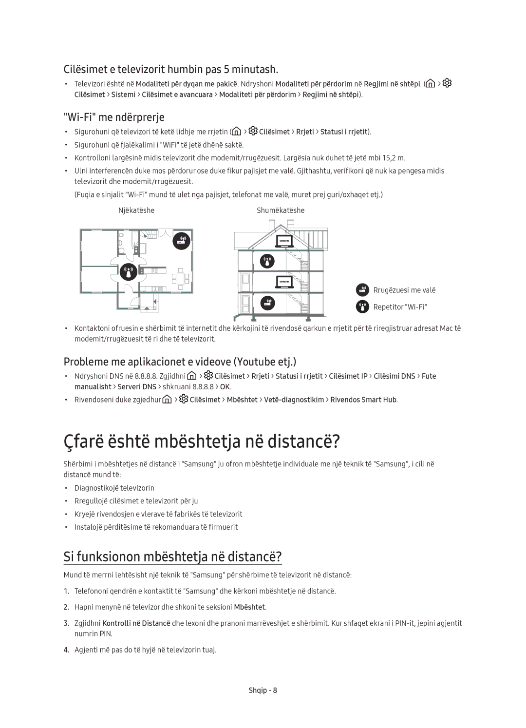 Samsung UE49K6370SSXXN Çfarë është mbështetja në distancë?, Si funksionon mbështetja në distancë?, Wi-Fi me ndërprerje 