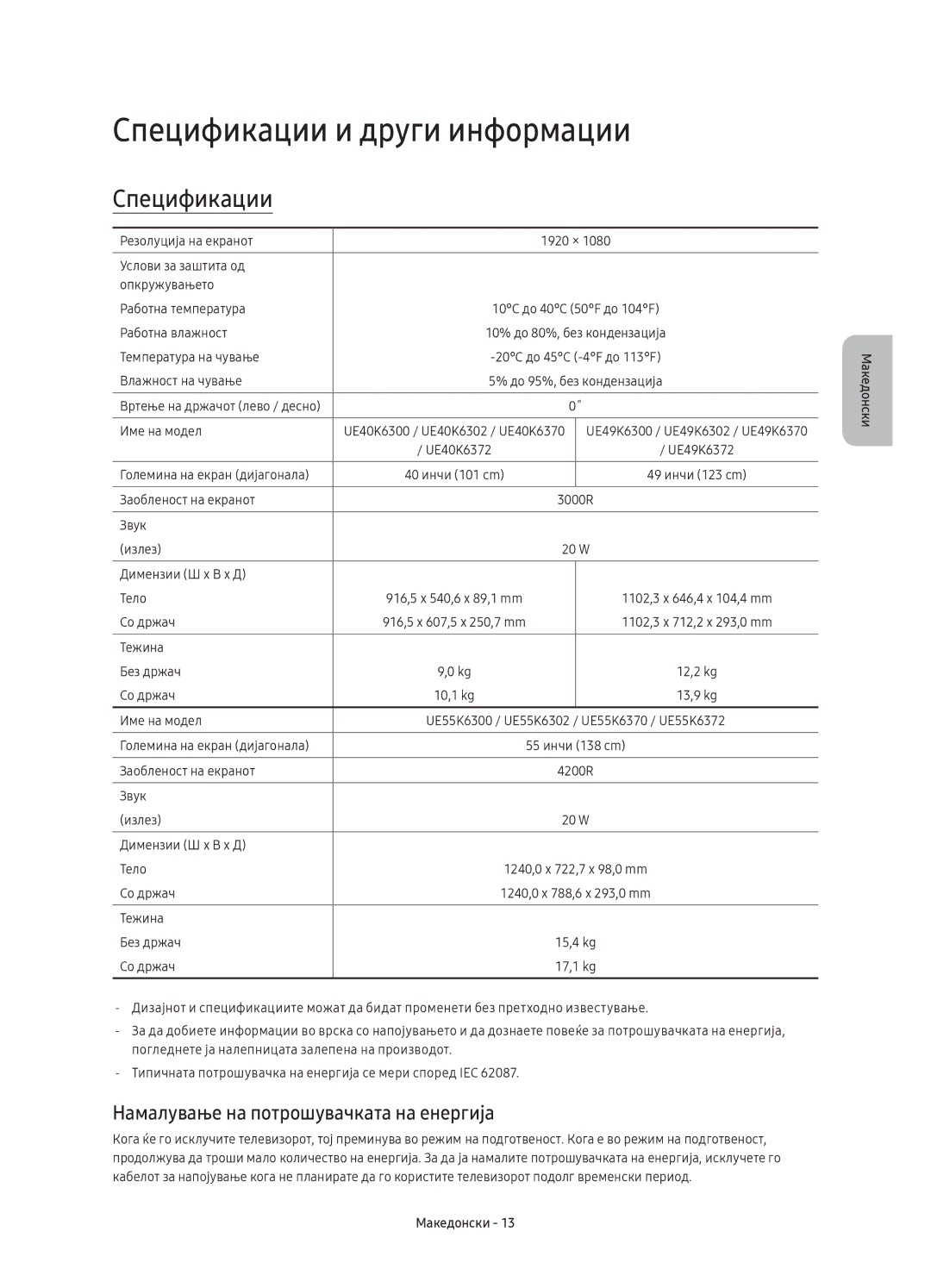 Samsung UE55K6370SSXXH, UE40K6370SSXXH manual Спецификации и други информации, Намалување на потрошувачката на енергија 