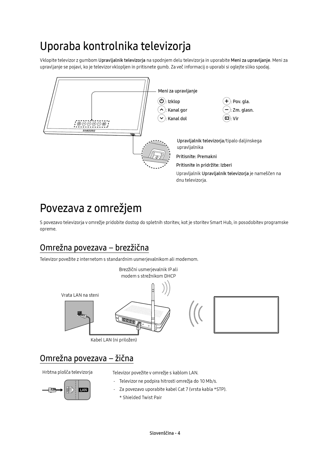 Samsung UE49K6372SUXXH, UE40K6370SSXXH Uporaba kontrolnika televizorja, Povezava z omrežjem, Omrežna povezava brezžična 