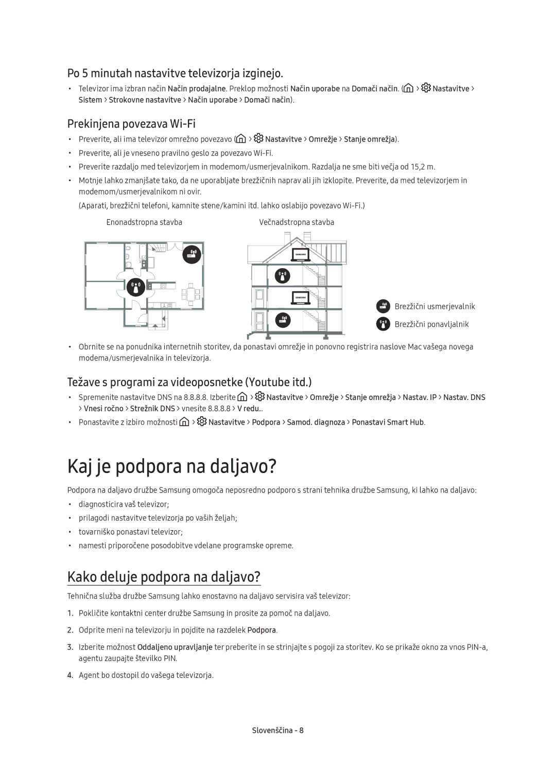 Samsung UE55K6370SSXXN manual Kaj je podpora na daljavo?, Kako deluje podpora na daljavo?, Prekinjena povezava Wi-Fi 