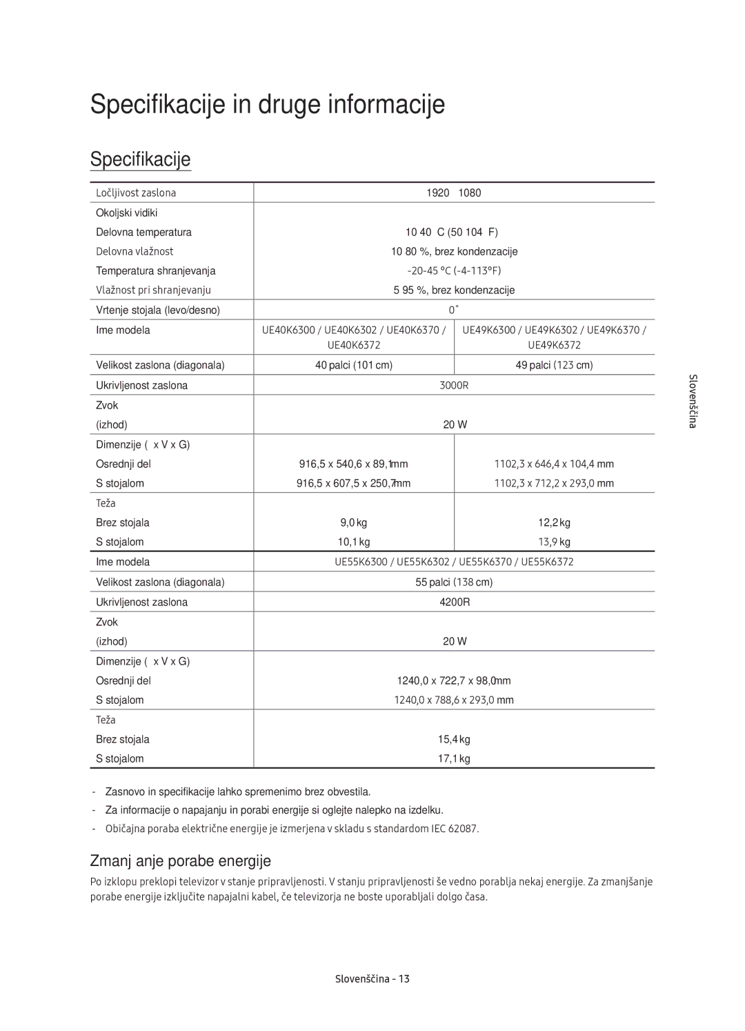 Samsung UE55K6300AWXXH, UE40K6370SSXXH, UE55K6370SSXXH manual Specifikacije in druge informacije, Zmanjšanje porabe energije 