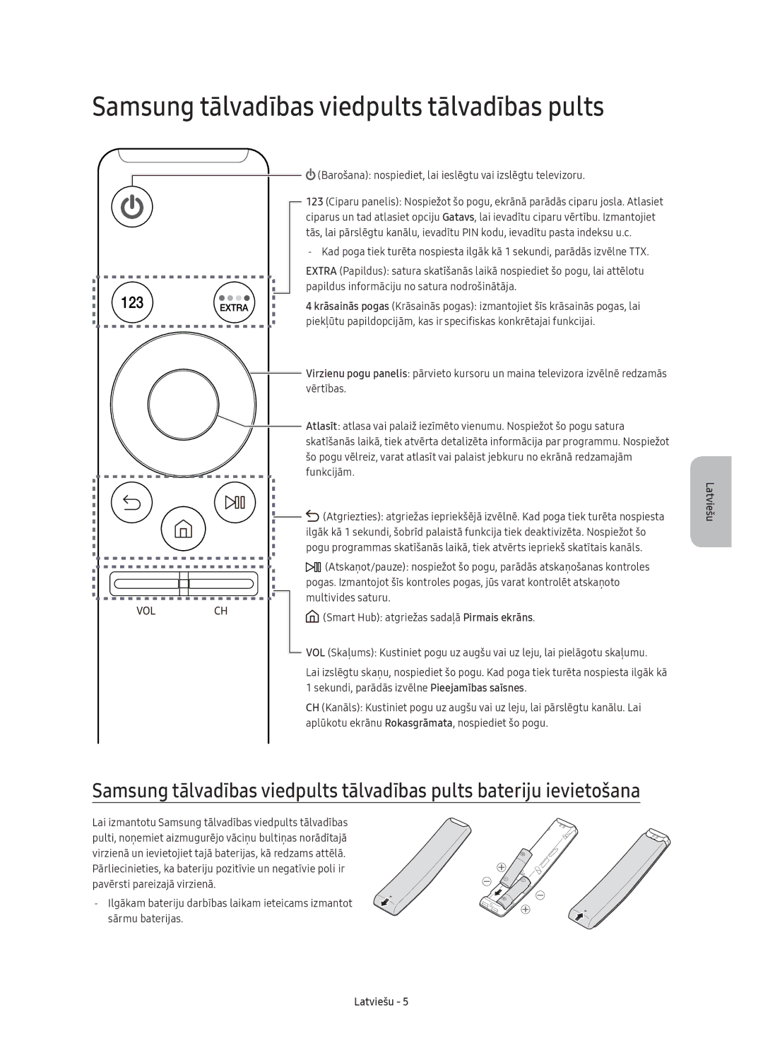 Samsung UE49K6372SUXXH, UE40K6370SSXXH, UE55K6300AWXXH, UE55K6370SSXXH manual Samsung tālvadības viedpults tālvadības pults 